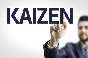 Kaizen productivity